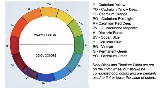 ADDING ADDITIONAL COLORS TO YOUR 12 HUE HIGH CHROMA PALETTE | Dot Bunn ...