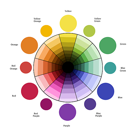 How To Mix Color: Color Characteristics 