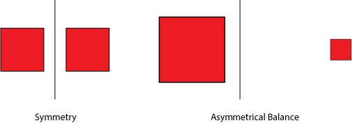 asymmetrical drawing examples